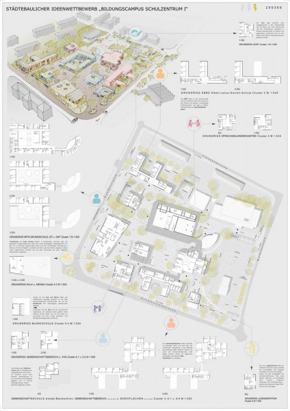 Müllheim Bildungscampus