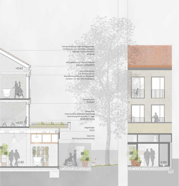 Schorndorf  Gemeinschaftszentrum