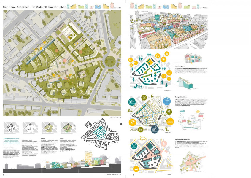 Stuttgart Konversion "Im Stöckach"