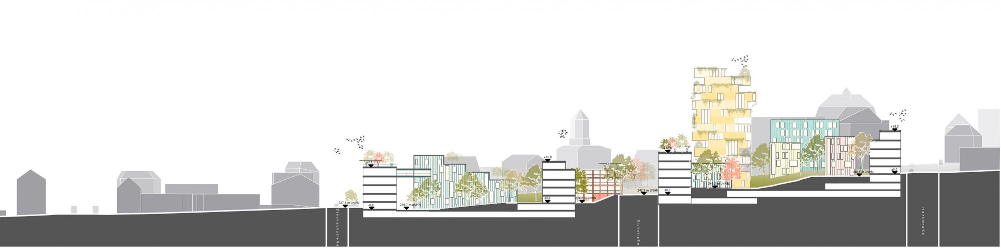 Stuttgart Konversion "Im Stöckach"