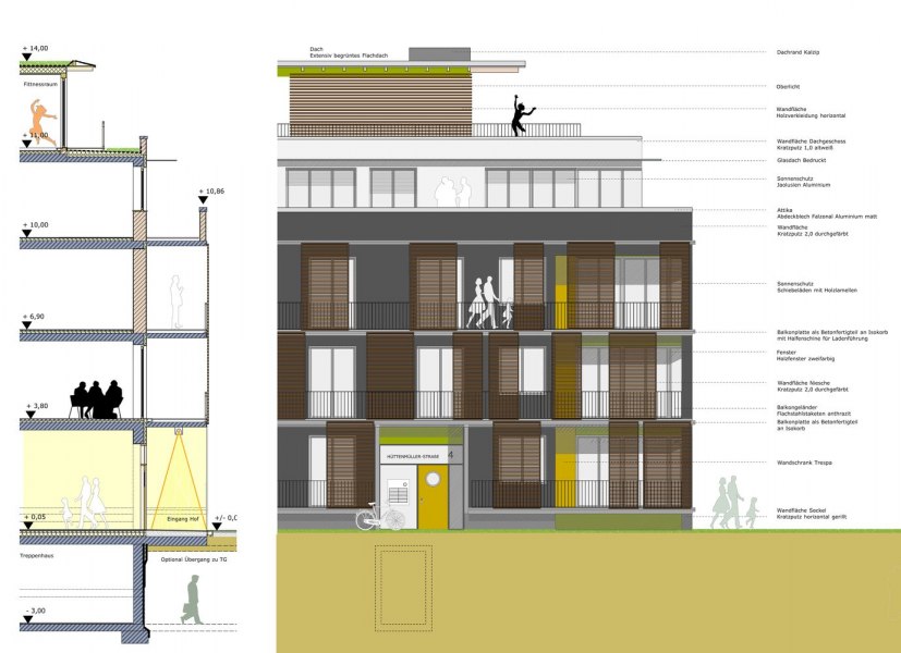 Ludwigshafen Neubau in den Hohenzollernhöfen