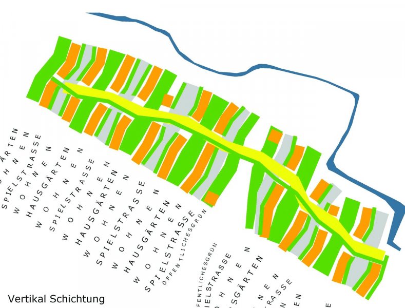 Freiburg Wohngebiet Gutleutmatten