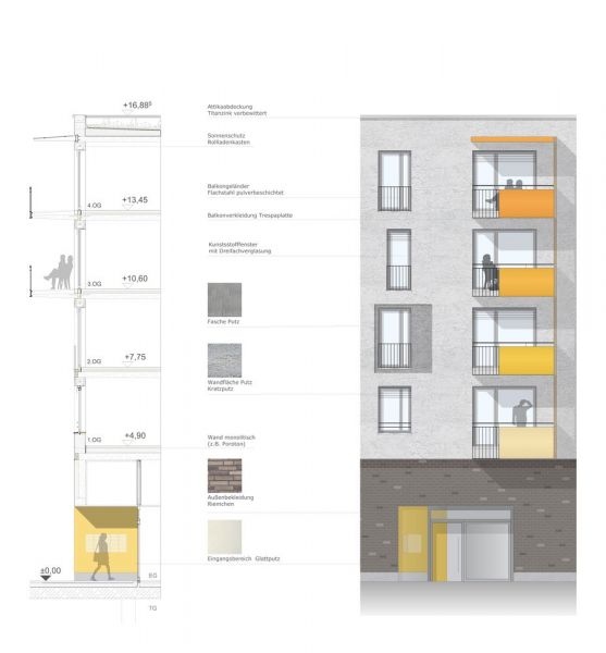 Karlsruhe Wohnbebauung Oberreut
