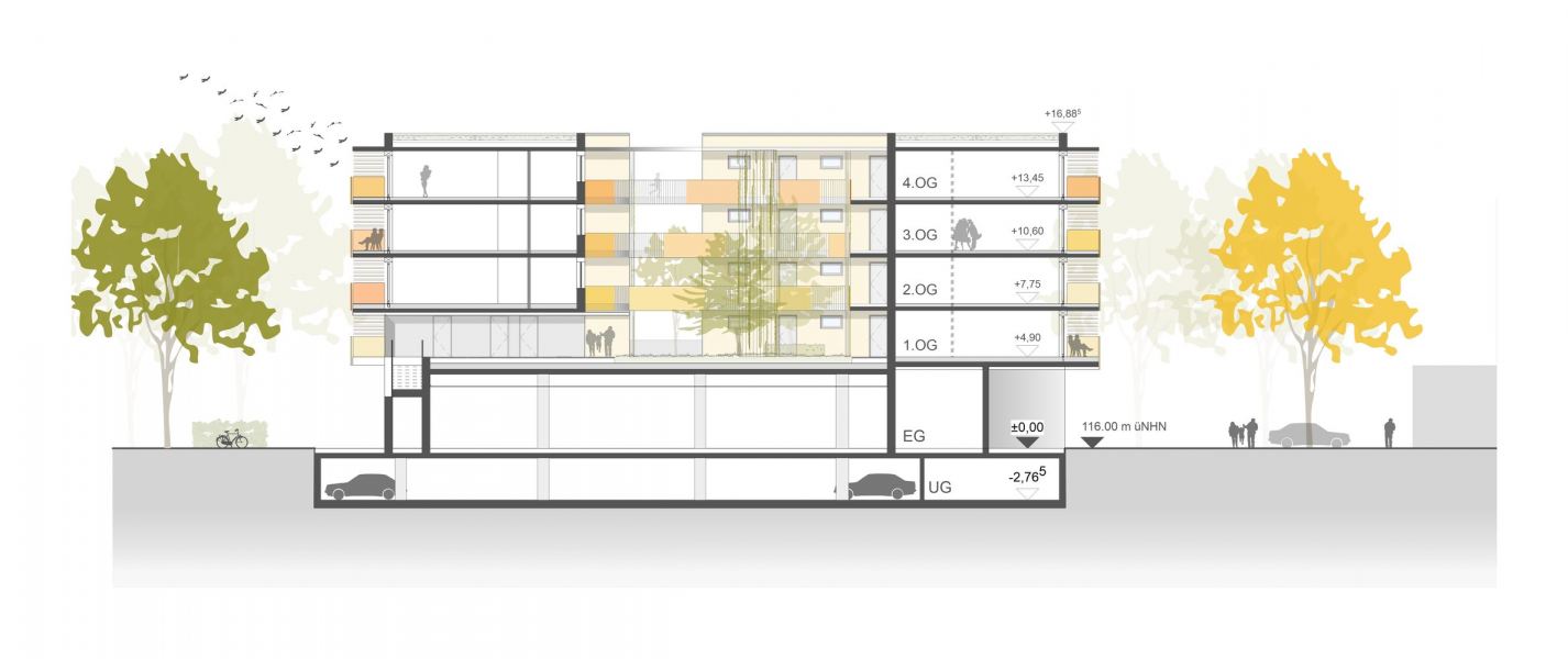 Karlsruhe Wohnbebauung Oberreut