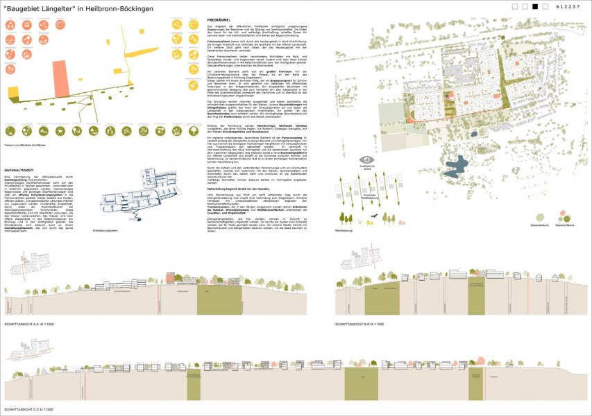 Heilbronn Wohngebiet "Im Längelter"