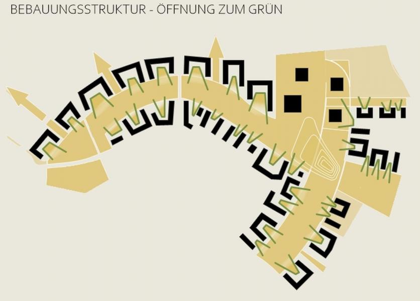Öhringen Wohngebiet Limespark