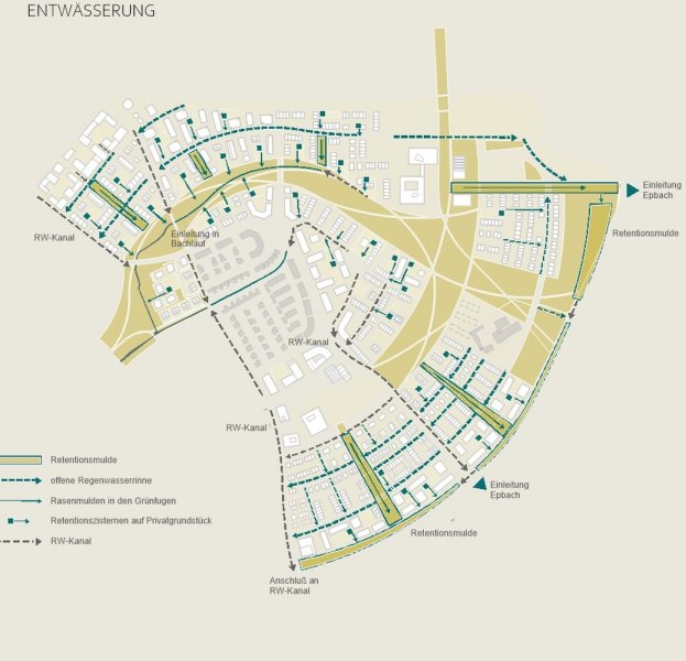 Öhringen Wohngebiet Limespark